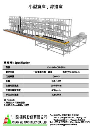 Line-Side Storage and Logistics